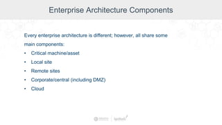 Enterprise Architecture Components
Every enterprise architecture is different; however, all share some
main components:
• Critical machine/asset
• Local site
• Remote sites
• Corporate/central (including DMZ)
• Cloud
 