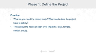 Phase 1: Define the Project
Function:
• What do you need the project to do? What needs does the project
have to satisfy?
• Think about the needs at each level (machine, local, remote,
central, cloud).
 