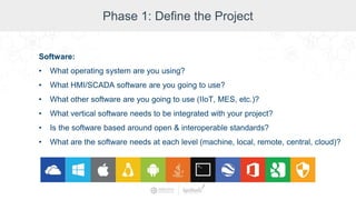 Phase 1: Define the Project
Software:
• What operating system are you using?
• What HMI/SCADA software are you going to use?
• What other software are you going to use (IIoT, MES, etc.)?
• What vertical software needs to be integrated with your project?
• Is the software based around open & interoperable standards?
• What are the software needs at each level (machine, local, remote, central, cloud)?
 