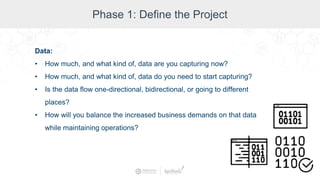 Phase 1: Define the Project
Data:
• How much, and what kind of, data are you capturing now?
• How much, and what kind of, data do you need to start capturing?
• Is the data flow one-directional, bidirectional, or going to different
places?
• How will you balance the increased business demands on that data
while maintaining operations?
 
