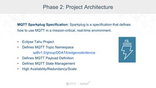 Phase 2: Project Architecture
MQTT Sparkplug Specification: Sparkplug is a specification that defines
how to use MQTT in a mission-critical, real-time environment.
• Eclipse Tahu Project
• Defines MQTT Topic Namespace
spBv1.0/group/DDATA/edgenode/device
• Defines MQTT Payload Definition
• Defines MQTT State Management
• High Availability/Redundancy/Scale
 