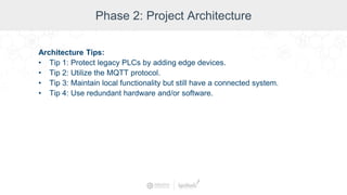 Phase 2: Project Architecture
Architecture Tips:
• Tip 1: Protect legacy PLCs by adding edge devices.
• Tip 2: Utilize the MQTT protocol.
• Tip 3: Maintain local functionality but still have a connected system.
• Tip 4: Use redundant hardware and/or software.
 