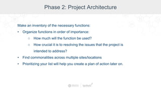 Phase 2: Project Architecture
Make an inventory of the necessary functions:
• Organize functions in order of importance:
○ How much will the function be used?
○ How crucial it is to resolving the issues that the project is
intended to address?
• Find commonalities across multiple sites/locations
• Prioritizing your list will help you create a plan of action later on.
 