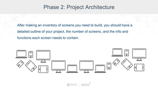 Phase 2: Project Architecture
After making an inventory of screens you need to build, you should have a
detailed outline of your project, the number of screens, and the info and
functions each screen needs to contain.
 