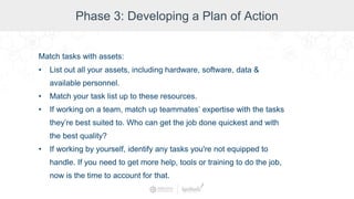 Phase 3: Developing a Plan of Action
Match tasks with assets:
• List out all your assets, including hardware, software, data &
available personnel.
• Match your task list up to these resources.
• If working on a team, match up teammates’ expertise with the tasks
they’re best suited to. Who can get the job done quickest and with
the best quality?
• If working by yourself, identify any tasks you're not equipped to
handle. If you need to get more help, tools or training to do the job,
now is the time to account for that.
 