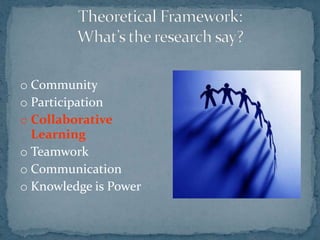 Assessment First things first….Tell us about YOU!Get Out Your Cell Phones! 