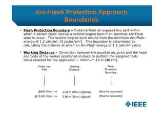 Dl arc flash presentation2013 r3 | PDF