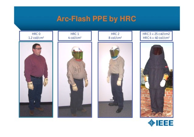 Are arc flash labels required