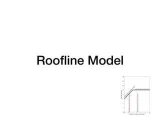 Rooﬂine Model
 