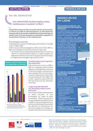 ›››
        ›››
                    Les collectivités locales toujours plus
                    nombreuses à soutenir le DLA !

        L’année 2010 a été pour les DLA une année charnière et structurante.
        La réforme du mode de conventionnement a en effet dessiné de




        Plus d’emplois concernés
        nouveaux outils et de nouvelles modalités de fonctionnement pour les




                                                                                                                          ›››
        années à venir. Un travail nécessaire qui a demandé au dispositif et à
        ses partenaires financeurs un fort investissement.



        L’activité des DLA a concerné 118 000 emplois (49% de CDI, 51% de CDD)
        contre 115 000 en 2009.
        6 602 structures ont été accompagnées en 2010 contre 7 263 en 2009, un




                                                                   Un poids toujours plus important
        léger recul imputable à la conjonction de facteurs divers dont :




                                                                   des collectivités
           • l’accroissement de la charge administrative des DLA, lié à la fois à la
             réforme du conventionnement (réponse à un appel à projets), aux
                                                         TRIBUNE TERRITOIRES             ACTIONS       ENTRETIEN           FILIÈRES         REPÈRES




             diagnostics territoriaux et à la mise en œuvre de la mesure d’impact,
             ACTUALITÉS                                                                                                                     RESSOURCES




Nombre de DLA financés par
           • une légère baisse du budget moyen par DLA (-2,6%).



les collectivités territoriales
        Vie du dispositif
                                                                                                                          RESSOURCES




                                                                   Cette année encore, comme en 2008 et
                                                                   2009, les collectivités locales (conseils
                                                                                                                          EN LIGNE




                                                                   régionaux, conseils généraux, communes
                                                                   et intercommunalités), conscientes de la
                                                                   valeur ajoutée du DLA sur les territoires,
                                                                                                                          MUTUALISATION D’EMPLOIS : LES




                                                                   L’appui au projet associatif,
                                                                                                                          ASSOCIATIONS ONT LEUR GUIDE DE




                                                                   sont plus nombreuses à le soutenir. Elles




                                                                   une thématique toujours aussi
                                                                                                                          RÉFÉRENCE !




                                                                   sont ainsi passées de 126 en 2009 à 135




                                                                   dominante
                                                                                                                          Le ministère des Sports, le ministère de l’Education




                                                                   en 2010 : aujourd’hui, près de 85% des
                                                                                                                          nationale, de la Jeunesse et de la Vie associative et




                                                                   DLA sont financés par des collectivités
                                                                                                                          l’Avise viennent de publier un guide sur les
                                                                                                                          groupements d’employeurs associatifs.




                                                                   territoriales.
                                                                                                                          Destinée prioritairement aux acteurs de
                                                                                                                          l’accompagnement associatif, cette publication met
                                                                                                                          à leur disposition une palette d’outils pratiques et
                                                                                                                          méthodologiques pour appuyer les associations dans




                                                   64
                                                                                                                          leur projet de création ou de
                                                                                                                          développement des groupements




                                                                   Les structures d’utilité sociale expriment
60
                                                                                                                          d’employeurs. Le guide s’attache




                                   57




                                                                   un besoin récurrent : se faire
                                                                                                                          également à déconstruire les idées-




                    54




                                                                   accompagner sur l’appui au projet
                                                                                                                          reçues sur le sujet en apportant des




      52                                55              55
                                                                                                                          exemples et des réponses concrètes.




50




                                                                   (consolidation, refonte du projet de la
                     51
                                                                                                                          Véritable mine d’informations et de




                                                                   structure et évolution de l’activité). Comme
                                                                                                                          conseils pour les professionnels de




                                                                   en 2008, 41% des accompagnements ont
                                                                                                                          l’accompagnement, mais aussi les




40
                                                                                                                          associations, les fédérations et plus




                                                                   porté sur cette thématique clé qui semble
        40
                                                                                                                          largement, tous ceux qui souhaitent




                                                                   bien démontrer la nécessité pour les
                                                                                                                          en savoir plus sur le sujet.




                                                                   structures d’adapter leur stratégie aux
30
                                                                                                                          Le guide est téléchargeable




                                                                   évolutions fortes de leur environnement.
                                                                                                                          gratuitement sur : www.avise.org/GE,




                                                         28
                                                                                                                          www.sports.gouv.fr,




                                              21
                                                                                                                          www.associations.gouv.fr




20
                                         22
                         19                                   16
           17                 15


10              9
                                                                                                                          LE GUIDE DE L’ACCOMPAGNEMENT
                                                                                                                          DES PETITES ET MOYENNES
                                                                                                                          ASSOCIATIONS




 0
                                                                                                                          Produit par l’Avise, Chorum, la CPCA, l’USGERES,




        2007         2008           2009             2010
                                                                                                                          le Crédit Coopératif et le RNMA, le guide




     nombre de DLA financés par les régions
                                                                                                                          “Accompagner les petites et moyennes associations




     nombre de DLA financés par les départements
     nombre de DLA financés par les intercommunalités
                                                                                                                          employeurs”, sorti en avril dernier, rencontre un vif




     nombre de DLA financés par les communes
                                                                                                                          succès. Conçu comme un référentiel de pratiques
                                                                                                                          destiné aux professionnels de l’accompagnement




                                                   Avec le soutien de
                                                                                                        Directeur de la publication : Patrick Gèze - Comité éditorial : Sandrine Aboubadra,
                                                                                                                          associatif, le guide vise trois objectifs :




                                                                                                        Mathieu Rivat, Karim Zerguit - Rédaction : Asparagus, Mathieu Rivat - Suivi de
                                                                                                                          • favoriser le développement




                                                                                                        production : Virginie Hérail - Réalisation : Agence Samarcande - Crédits photo :
                                                                                                                            d’une vision partagée sur la




                                                                                                        Auremar – Fotolia (p. 3), F. Stijepovic (p. 5), Gilles Lougassi – Fotolia (p.6) -
                                                                                                                            question de l’emploi et de la




                                                                                                        Impression : BB Création, sur papier satimat green (50 % de fibres recyclées)
                                                                                                                            fonction employeur dans les




                                                                                                        - ISSN : 1969-167X - Dépôt légal : Juin 2011
                                                                                                                            petites et moyennes
                                                                                                                            associations,
                                                                                                                          • outiller les acteurs de
                                                                                                                            l’accompagnement à partir d’un
                                                                                                                            cadre commun,
                                                                                                                          • encourager les synergies entre
                                                                                                                            les différents acteurs des
                                                                                                                            territoires.
                                                                                                                          Pratique et concret, il est un outil précieux
                                                                                                                          à télécharger en ligne sur :
                                                                                                                          www.avise.org/spip.php?article1908
 