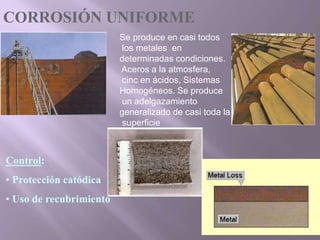 CORROSIÓN UNIFORME
Control:
• Protección catódica
• Uso de recubrimiento
Se produce en casi todos
los metales en
determinadas condiciones.
Aceros a la atmosfera,
cinc en ácidos, Sistemas
Homogéneos. Se produce
un adelgazamiento
generalizado de casi toda la
superficie
 