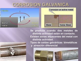 Se produce cuando dos metales de
distinta actividad están en contacto.
Existen zonas adyacentes del metal con
distinta actividad.
Tipos de celdas galvánicas: bimetálicas
y aireación diferencial
 