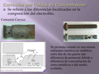  Se refiere a las diferencias localizadas en la
composición del electrolito.
Corrosión Crevice
Se presenta cuando en una misma
estructura metálica se establece
entre dos de sus partes una
diferencia de potencial debida a
diferencia de concentración de
iones metálicos o del medio
oxidante.
 