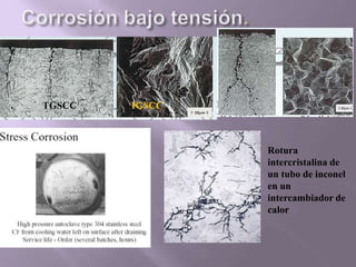 TGSCC IGSCC
Rotura
intercristalina de
un tubo de inconel
en un
intercambiador de
calor
 