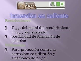 Restricciones:
§ Tfusión del metal del recubrimiento
 Tfusión del sustrato
§ posibilidad de formación de
aleación
Utilización
§ Para protección contra la
corrosión: se utiliza Zn y
aleaciones de Zn/Al.
 