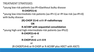 TREATMENT STRATEGIES
*young low-risk patients (aa-IPI=0)without bulky disease
R-CHOP21×6
*young low-intermediate-risk patients (aa-IPI=1) or IPI low risk (aa-IPI=0)
with bulky disease
(R)-CHOP 21×6 with IF-radiotherapy
OR
R-ACVBP with sequential consolidation
*young high-and high-intermediate-risk patients (aa-IPI≥2)
R-CHOP21×6–8
or
R-CHOP14×6 with 8 R
or
(R-CHOEP14×6 or R-CHOP or R-ACVBP plus HDCT with ASCT)
 
