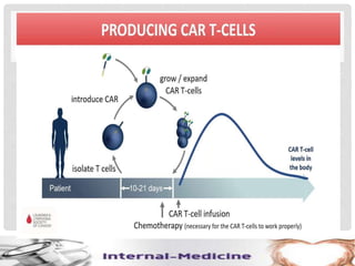 Diffuse large B-cell lymphoma
