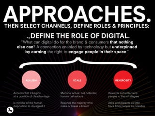 APPROACHES.THEN SELECT CHANNELS, DEFINE ROLES & PRINCIPLES:
“What can digital do for the brand & consumers that nothing
else can? A connection enabled by technology but underpinned
by earning the right to engage people in their space.”
Accepts that it begins
at a position of disadvantage
Is mindful of the human
disposition to disregard it
Maps to actual, not potential,
human behaviours
Reaches the majority who
make or break a brand
Rewards and entertains
people to the nth degree
Asks and expects as little
back from people as possible
e.g.DEFINE THE ROLE OF DIGITAL.
REALISM SCALE GENEROSITY
 