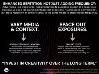 ENHANCED REPETITION NOT JUST ADDING FREQUENCY:
Advertising is a weak force, nudging buyers to purchase as part of a repertoire.
Continuous need for brand maintence not occasional “Damascene conversions”.
But close repetition of similar stimuli in the same media is often excess frequency.
VARY MEDIA
& CONTEXT.
STIMULATE FORWARD ENCODING:
An ad in first medium improves
performance of ad in second medium
by being seen as two novel, separate
rather than repetitive exposures.
“INVEST IN CREATIVITY OVER THE LONG TERM.”
SPACE OUT
EXPOSURES.
SPACING EFFECT:
Longer intervals between exposures
result in better learning and up to 20%
improvement in memory.
Multi-platform enables spreading out.
Sources: Planning for Synergy, Harnessing the power of multi-platform media, Ehrenberg-Bass Institute
The liberation of magic: How marketing science opens up creative opportunities. Martin Weigel
Voorveld et al 2010. Long-term memory encoding 30-40% higher with online exposure post TV (Brennan 2011)
 