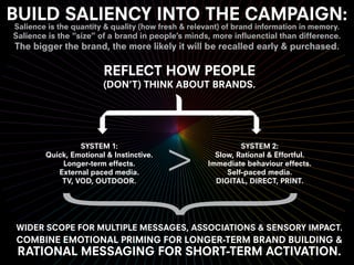 BUILD SALIENCY INTO THE CAMPAIGN:
Salience is the quantity & quality (how fresh & relevant) of brand information in memory.
Salience is the “size” of a brand in people’s minds, more influenctial than difference.
The bigger the brand, the more likely it will be recalled early & purchased.
REFLECT HOW PEOPLE
(DON’T) THINK ABOUT BRANDS.
WIDER SCOPE FOR MULTIPLE MESSAGES, ASSOCIATIONS & SENSORY IMPACT.
COMBINE EMOTIONAL PRIMING FOR LONGER-TERM BRAND BUILDING &
RATIONAL MESSAGING FOR SHORT-TERM ACTIVATION.
>
SYSTEM 1:
Quick, Emotional & Instinctive.
Longer-term effects.
External paced media.
TV, VOD, OUTDOOR.
SYSTEM 2:
Slow, Rational & Effortful.
Immediate behaviour effects.
Self-paced media.
DIGITAL, DIRECT, PRINT.
 