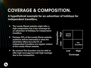 The Lonely Planet website might offer a
high composition but a low coverage for
an advertiser of holidays for independent
travellers.
Perhaps 70% of the Lonely Planet website
audience will be interested in what the
advertiser offers but only 5% of
Independent Travellers are regular visitors
of the Lonely Planet website.
By contrast The Guardian may be able to
offer high coverage but with high wastage
due to low composition.
COVERAGE & COMPOSITION.
HighLow
Composition
A hypothetical example for an advertiser of holidays for
independent travellers.
The
Guardian
Coverage
LowHigh
Lonely
Planet
 