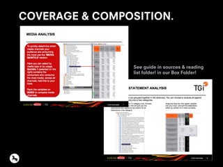 COVERAGE & COMPOSITION.
See guide in sources & reading
list folder! in our Box Folder!
 