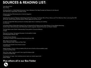 SOURCES & READING LIST:
How Brands Grow
Byron Sharp
Achieving Reach in a Multi-Media Environment: How a Marketer's First Step Provides the Direction for the Second
Jenni Romaniuk, Virginia Beal, and Mark Uncles
Channel planning: Effectiveness lies in channel integration
Tim Broadbent
Exploding the Legend of Television Advertising and Price Promotions: The Proper Mix of Price, InStore, and TV for Maximum Short- and Long-Term ROI
Bill Harvey, Terese Herbig, Matthew Keylock, Ritesh Aggarwal and Nina Lerner
In search of digital ROI: Best practices for including digital data in marketing mix modeling
Eric Schmidt
Is the Multi-Platform Whole More Powerful Than Its Separate Parts? Measuring the Sales Effects of Cross-Media Advertising
Jennifer Taylor, Rachel Kennedy, Colin McDonald, Laurent Larguinat, Yassine El Ouarzazi, and Nassim Haddad
The New Multi-screen World: Understanding Cross-platform Consumer Behavior
Google
Planning for synergy: Harnessing the power of multi-platform media
Ehrenberg-Bass Institute, 2012
The Multi-Screen Marketer
conducted on behalf of the Interactive Advertising Bureau (IAB)
Why share of voice matters
Robert Whiteford, Nikki Clarke and Peter Field
Unravelling the Gordian knot of brand contact
Frank Harrison
Media Strategy in the Era of Accountability (Plus the rest of the Era of Accountability study)
Les Binet and Peter Field
Short Term sales, Long term profit: How to get the balance right
Les Binet and Peter Field
The liberation of magic: How marketing science opens up creative opportunity
Martin Weigel
Plus others all in our Box Folder
 