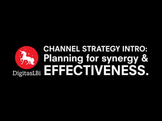 CHANNEL STRATEGY INTRO:
Planning for synergy &
EFFECTIVENESS.
 