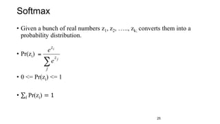 Softmax
25
 