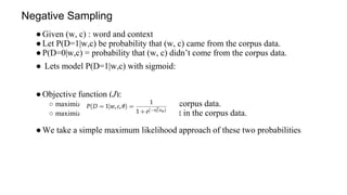 Negative Sampling
●Given (w, c) : word and context
●Let P(D=1|w,c) be probability that (w, c) came from the corpus data.
●P(D=0|w,c) = probability that (w, c) didn’t come from the corpus data.
● Lets model P(D=1|w,c) with sigmoid:
●Objective function (J):
○ maximize P(D=1|w,c) if (w, c) is in the corpus data.
○ maximize P(D=0|w,c) if (w, c) is not in the corpus data.
●We take a simple maximum likelihood approach of these two probabilities.
 