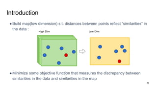 Introduction
●Busyo lnl(yno osl sn ) .h. os hn c y ho lns h a ly ch “ slsynashs ” s
the data :
●Minimize some objective function that measures the discrepancy between
similarities in the data and similarities in the map
77
 