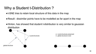 Why a Student t-Distribution ?
●t-SNE tries to retain local structure of this data in the map
●Result : dissimilar points have to be modelled as far apart in the map
●Hinton, has showed that student t-distribution is very similar to gaussian
distribution
88
Local structures
global structure
● Local structures preserved
● global structure is lost
 