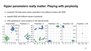 Hyper parameters really matter: Playing with perplexity
● projected 100 data points clearly separated in two different clusters with tSNE
● Applied tSNE with different values of perplexity
● With perplexity=2, local variations in the data dominate
● With perplexity in range(5-50) as suggested in paper, plots still capture some structure in the data
91
 