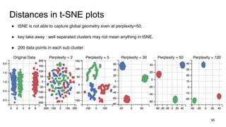 Distances in t-SNE plots
● tSNE is not able to capture global geometry even at perplexity=50.
● key take away : well separated clusters may not mean anything in tSNE.
● 200 data points in each sub cluster
95
 