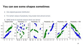 You can see some shapes sometimes
● Axis aligned gaussian distribution
● For certain values of perplexity, long cluster look almost correct.
● tSNE tends to expands regions which are denser
97
 