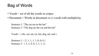 Bag of Words
• Vocab = set of all the words in corpus
• Document = Words in document w.r.t vocab with multiplicity
Sentence 1: "The cat sat on the hat"
Sentence 2: "The dog ate the cat and the hat”
Vocab = { the, cat, sat, on, hat, dog, ate, and }
Sentence 1: { 2, 1, 1, 1, 1, 0, 0, 0 }
Sentence 2 : { 3, 1, 0, 0, 1, 1, 1, 1}
110
 