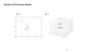 Result of SVD based Model
K = 2 K = 3
15
 