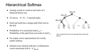 ● Arrange words in vocab as leaf units of a
balanced binary tree.
● |V| leaves |V| - 1 internal nodes
● Each leaf node has a unique path from root to
the leaf
● Probability of a word (leaf node Lw) =
Probability of the path from root node to leaf Lw
● No output vector representation for words,
unlike softmax.
● Instead every internal node has a d-dimension
vector associated with it - v’n(w, j)
Hierarchical Softmax
n(w, j) means the j-th unit on the path from root to the
word w
 