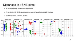 Distances in t-SNE plots
● At lower perplexity clusters look equidistant
● At perplexity=50, tSNE captures some notion of global geometry in the data
● 50 data points in each sub cluster
94
 