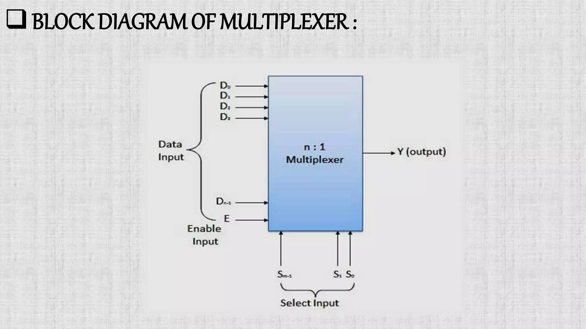 multiplexer 4 input | PPTX