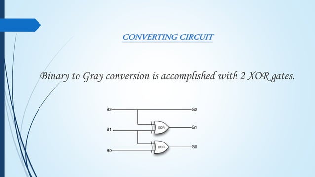 Dlc{binary to gray code conversion} ppt | PPTX | Programming Languages ...