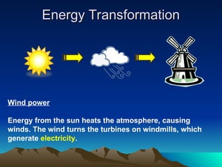 Energy Transformation
Energy Transformation
Wind power
Energy from the sun heats the atmosphere, causing
winds. The wind turns the turbines on windmills, which
generate electricity.
 