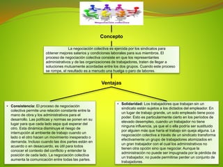 La negociación colectiva es ejercida por los sindicatos para
obtener mejores salarios y condiciones laborales para sus miembros. El
proceso de negociación colectiva consiste en que los representantes
administrativos y de las organizaciones de trabajadores, traten de llegar a
soluciones mutuamente acordadas entre los dos grupos. Cuando este proceso
se rompe, el resultado es a menudo una huelga o paro de labores.
Concepto
• Consistencia: El proceso de negociación
colectiva permite una relación constante entre la
mano de obra y los administrativos para el
desarrollo. Las políticas y normas se ponen en su
lugar para que cada lado sepa qué esperar del
otro. Esta dinámica disminuye el riesgo de
interrupción al ambiente de trabajo cuando un
lado o el otro hacen un movimiento inesperado o
demanda. Incluso cuando las dos partes están en
acuerdo o en desacuerdo, es útil para todos
conocer el contexto del conflicto y entender la
posición de cada lado. La negociación colectiva
aumenta la comunicación entre todas las partes.
• Solidaridad: Los trabajadores que trabajan sin un
sindicato están sujetos a los dictados del empleador. En
un lugar de trabajo grande, un solo empleado tiene poco
poder. Esto es particularmente cierto en los períodos de
elevado desempleo, cuando un trabajador no tiene
ninguna influencia, ya que el o ella podría ser sustituido
por alguien más que haría el trabajo sin queja alguna. La
negociación colectiva a través de un sindicato transforma
efectivamente un grupo de trabajadores atomizados en
un gran trabajador con el cual los administrativos no
tienen otra opción sino que negociar. Aunque la
administración no puede ser impugnada por la pérdida de
un trabajador, no puede permitirse perder un conjunto de
trabajadores.
Ventajas
 