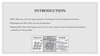 INTRODUCTION
DLC films may also have large amounts of hydrogen in their amorphous structures.
Hydrogen-free DLC films can also be deposited.
Doping DLC films with dopant such as Cr, F, Ag to achieve better electrical and mechanical
properties is also possible.
 