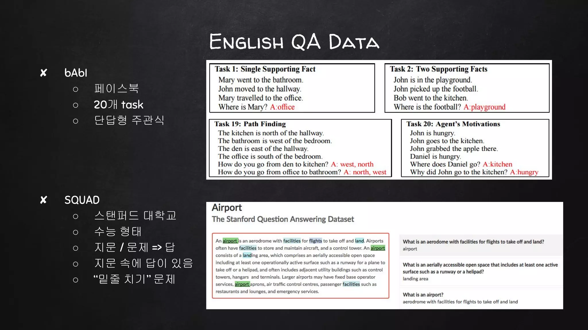 English QA Data
✘ bAbI
○ 페이스북
○ 20개 task
○ 단답형 주관식
✘ SQUAD
○ 스탠퍼드 대학교
○ 수능 형태
○ 지문 / 문제 => 답
○ 지문 속에 답이 있음
○ “밑줄 치기” 문제
 