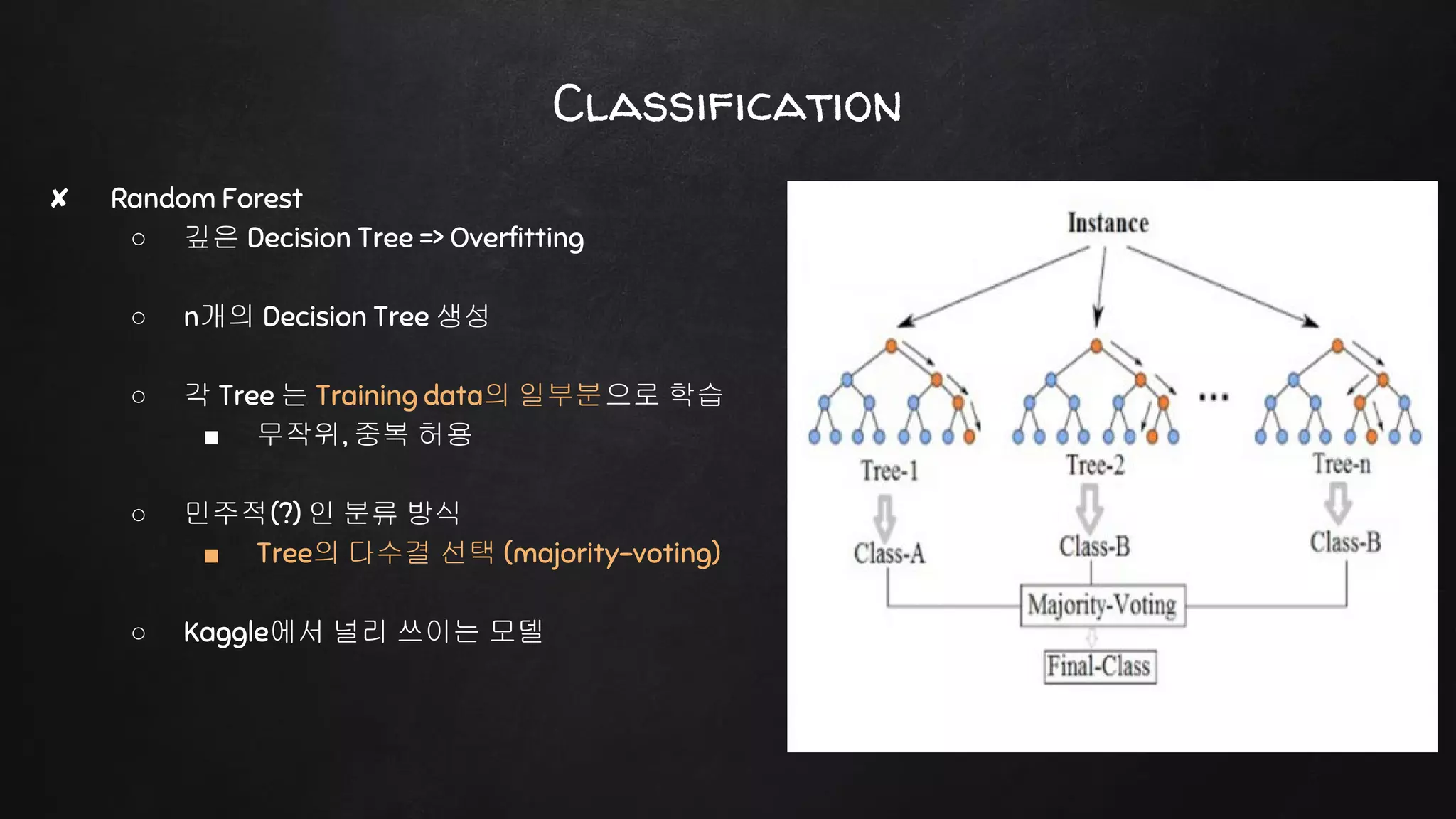 ✘ Random Forest
○ 깊은 Decision Tree => Overfitting
○ n개의 Decision Tree 생성
○ 각 Tree 는 Training data의 일부분으로 학습
■ 무작위, 중복 허용
○ 민주적(?) 인 분류 방식
■ Tree의 다수결 선택 (majority-voting)
○ Kaggle에서 널리 쓰이는 모델
Classification
 
