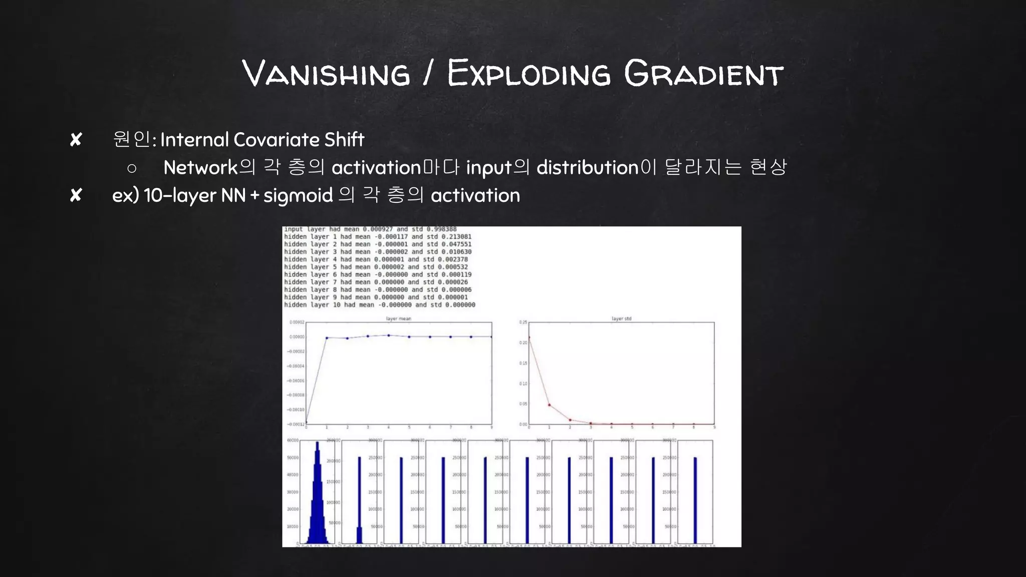 ✘ 원인: Internal Covariate Shift
○ Network의 각 층의 activation마다 input의 distribution이 달라지는 현상
✘ ex) 10-layer NN + sigmoid 의 각 층의 activation
Vanishing / Exploding Gradient
 