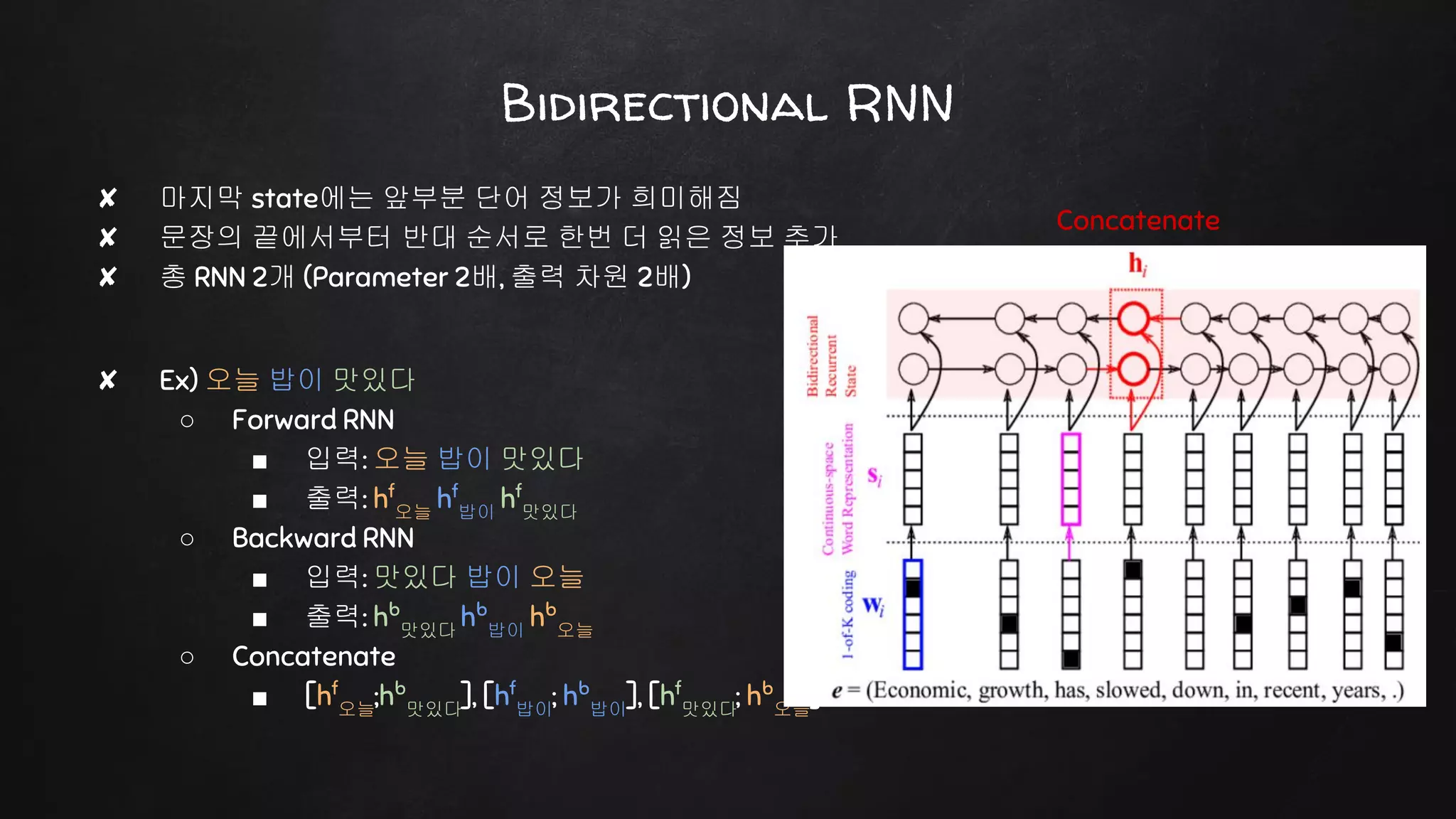 Bidirectional RNN
✘ 마지막 state에는 앞부분 단어 정보가 희미해짐
✘ 문장의 끝에서부터 반대 순서로 한번 더 읽은 정보 추가
✘ 총 RNN 2개 (Parameter 2배, 출력 차원 2배)
✘ Ex) 오늘 밥이 맛있다
○ Forward RNN
■ 입력: 오늘 밥이 맛있다
■ 출력: hf
오늘
hf
밥이
hf
맛있다
○ Backward RNN
■ 입력: 맛있다 밥이 오늘
■ 출력: hb
맛있다
hb
밥이
hb
오늘
○ Concatenate
■ [hf
오늘
;hb
맛있다
], [hf
밥이
; hb
밥이
], [hf
맛있다
; hb
오늘
]
Concatenate
 
