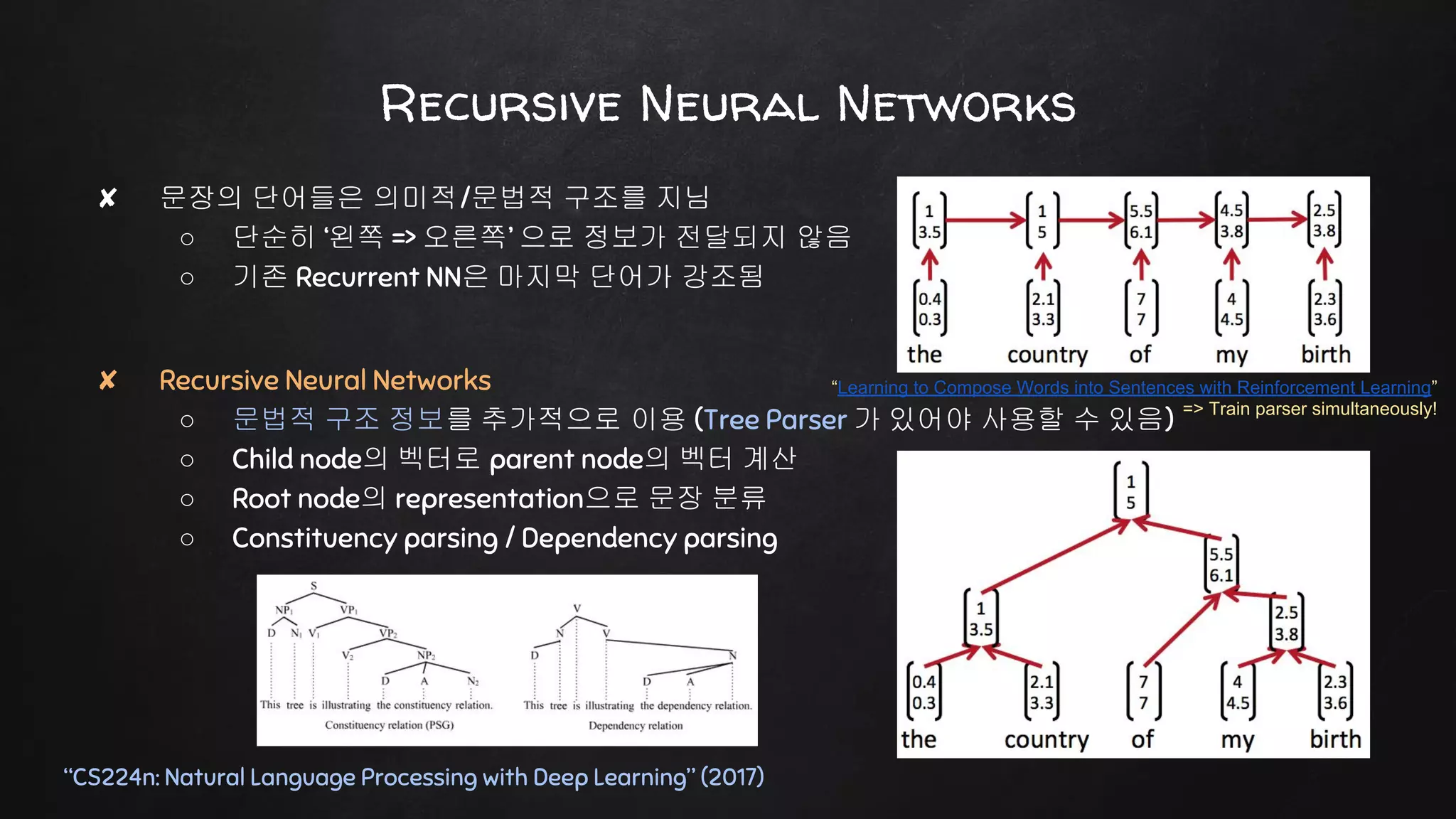 Recursive Neural Networks
✘ 문장의 단어들은 의미적/문법적 구조를 지님
○ 단순히 ‘왼쪽 => 오른쪽’ 으로 정보가 전달되지 않음
○ 기존 Recurrent NN은 마지막 단어가 강조됨
✘ Recursive Neural Networks
○ 문법적 구조 정보를 추가적으로 이용 (Tree Parser 가 있어야 사용할 수 있음)
○ Child node의 벡터로 parent node의 벡터 계산
○ Root node의 representation으로 문장 분류
○ Constituency parsing / Dependency parsing
“CS224n: Natural Language Processing with Deep Learning” (2017)
“Learning to Compose Words into Sentences with Reinforcement Learning”
=> Train parser simultaneously!
 