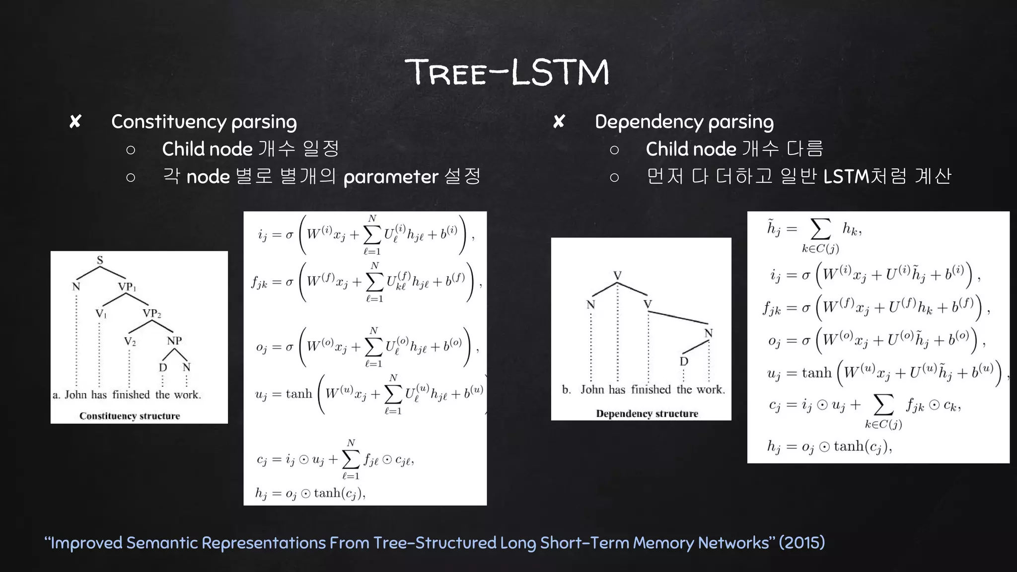 ✘ Dependency parsing
○ Child node 개수 다름
○ 먼저 다 더하고 일반 LSTM처럼 계산
Tree-LSTM
“Improved Semantic Representations From Tree-Structured Long Short-Term Memory Networks” (2015)
✘ Constituency parsing
○ Child node 개수 일정
○ 각 node 별로 별개의 parameter 설정
 